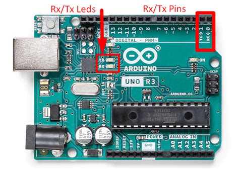 arduino uno tx rx pins